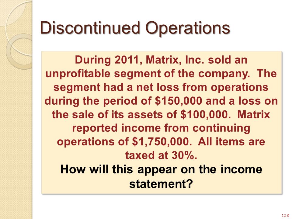 12-6 During 2011, Matrix, Inc. sold an unprofitable segment of the company.