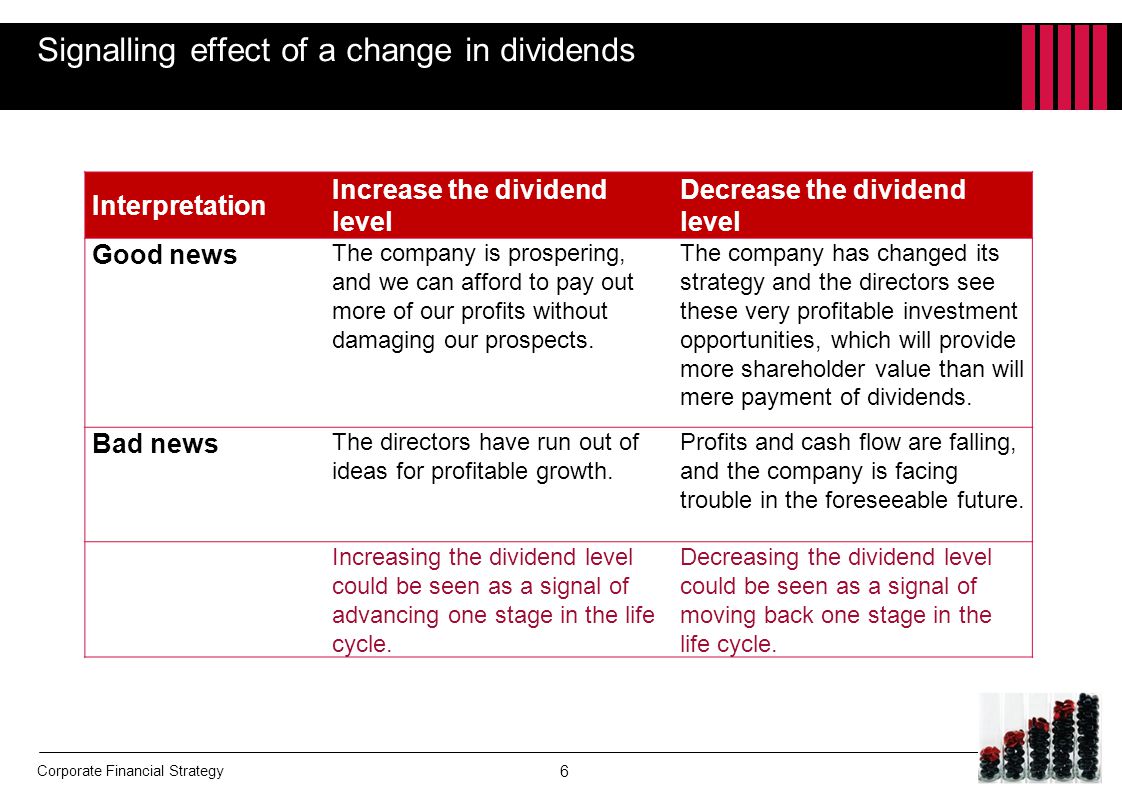 Corporate Financial Strategy Signalling effect of a change in dividends 6 Interpretation Increase the dividend level Decrease the dividend level Good news The company is prospering, and we can afford to pay out more of our profits without damaging our prospects.