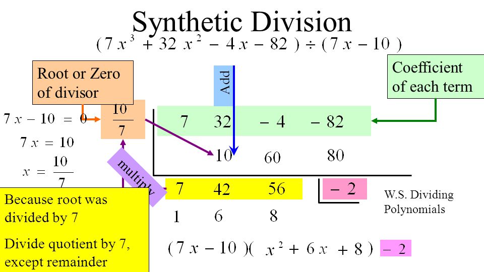 Synthetic Division Coefficient of each term Root or Zero of divisor multiply Because root was divided by 7 Divide quotient by 7, except remainder Add W.S.