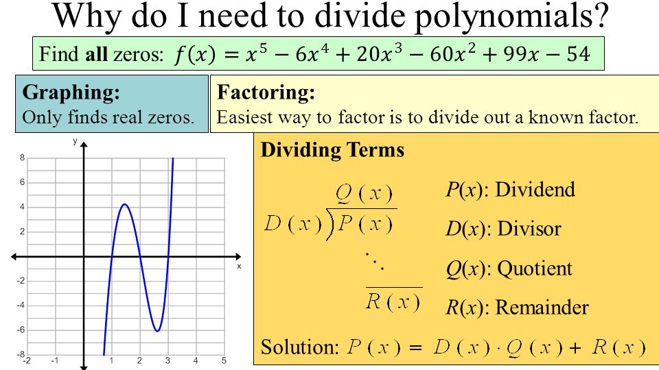 Dividing Terms P(x): Dividend D(x): Divisor Q(x): Quotient R(x): Remainder Solution: Why do I need to divide polynomials.