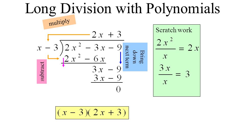 Scratch work Long Division with Polynomials multiply subtract Bring down next term