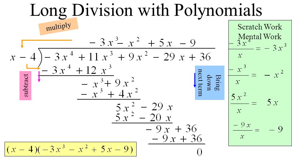 Scratch Work Mental Work Long Division with Polynomials multiply subtract Bring down next term