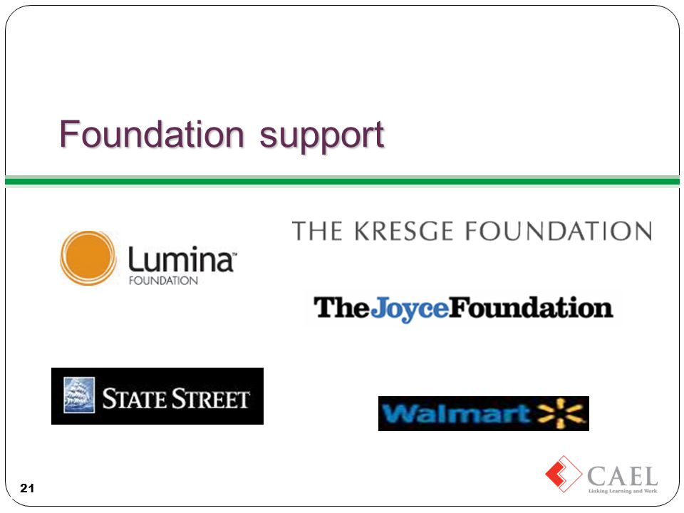 Foundation support 21