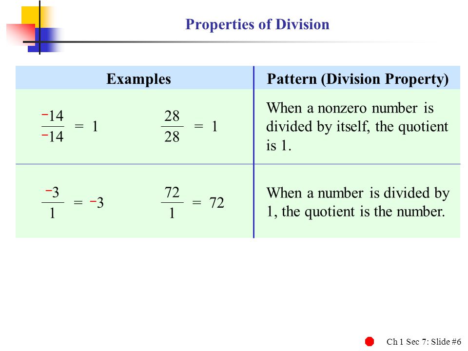 Ch 1 Sec 7: Slide #6 Properties of Division ExamplesPattern (Division Property) – 14 = 1 28 = 1 When a nonzero number is divided by itself, the quotient is 1.