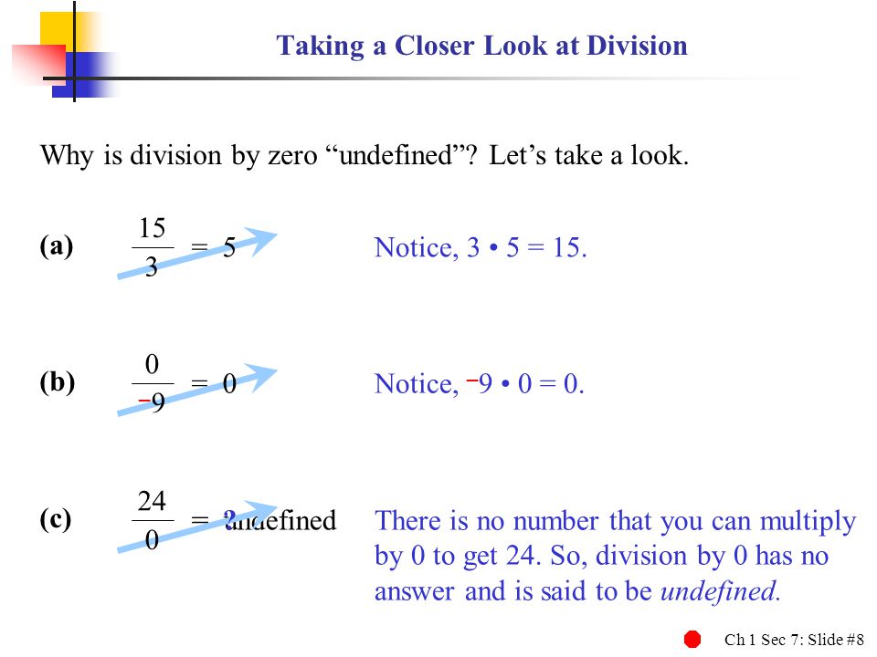 Ch 1 Sec 7: Slide #8 = undefined Taking a Closer Look at Division Why is division by zero undefined .