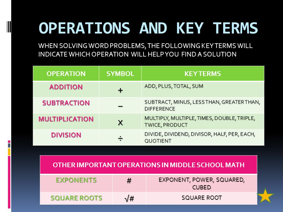 WHAT ARE OPERATIONS .