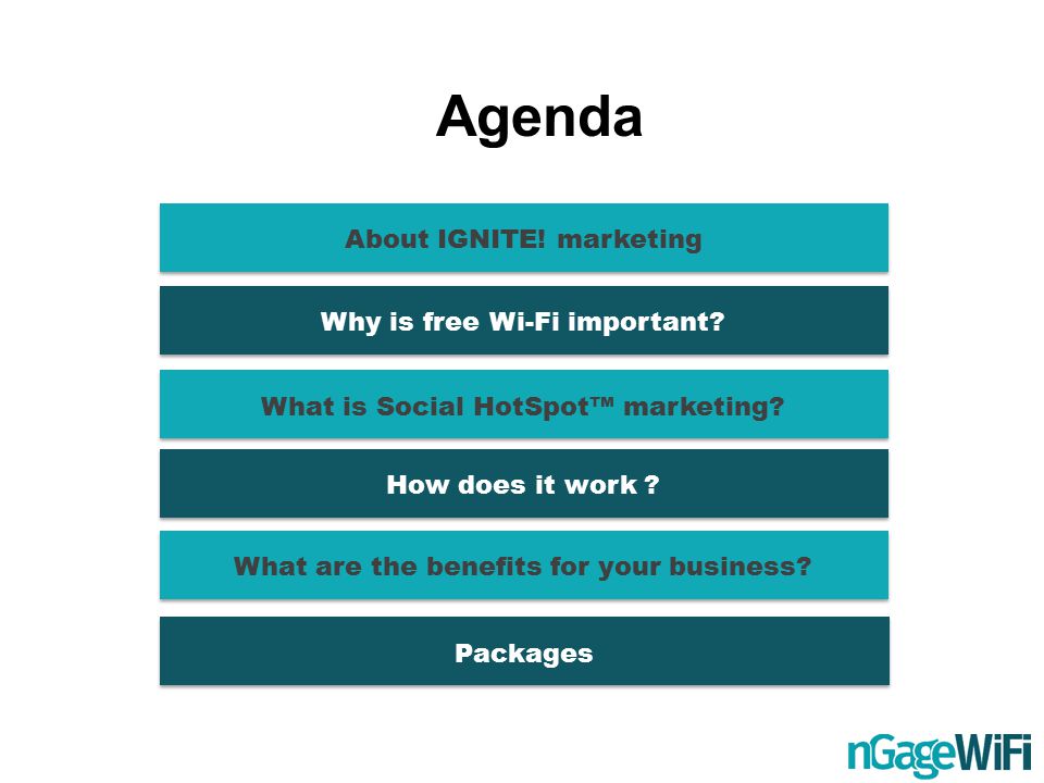About IGNITE. marketing Why is free Wi-Fi important.