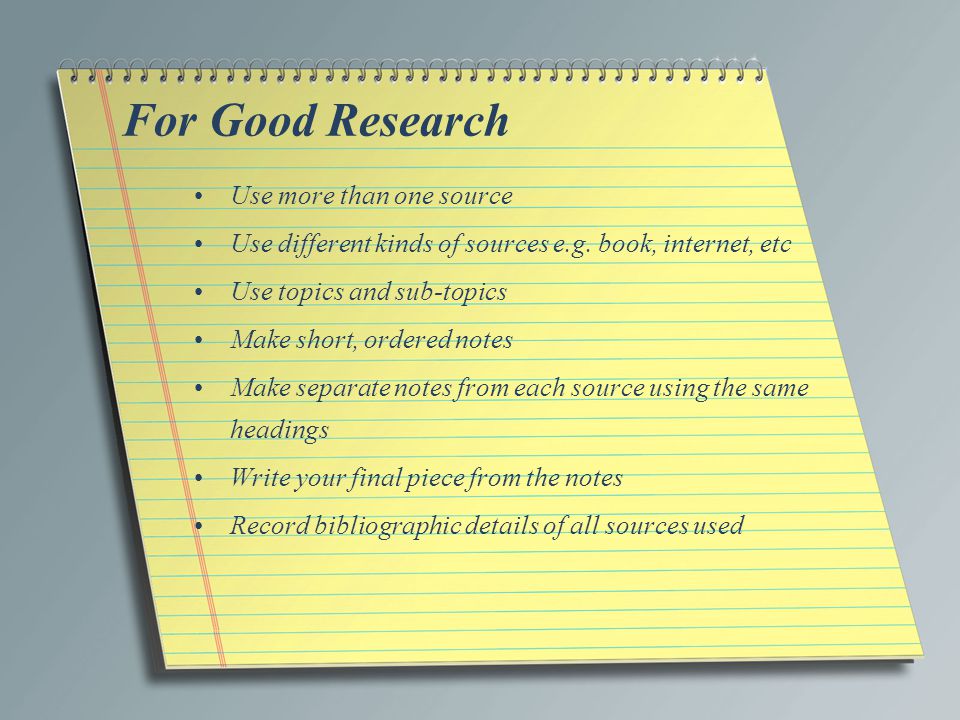 Methodology Of Writing
