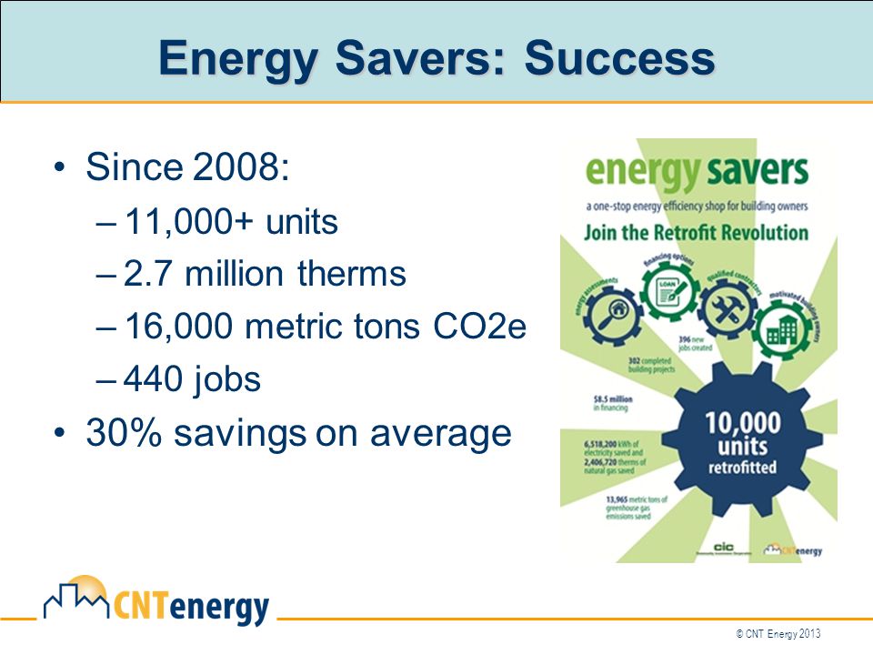 © CNT Energy 2013 Energy Savers: Success Since 2008: –11,000+ units –2.7 million therms –16,000 metric tons CO2e –440 jobs 30% savings on average