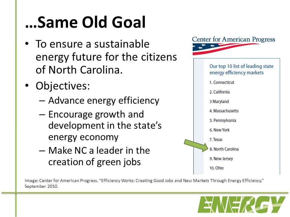 …Same Old Goal To ensure a sustainable energy future for the citizens of North Carolina.