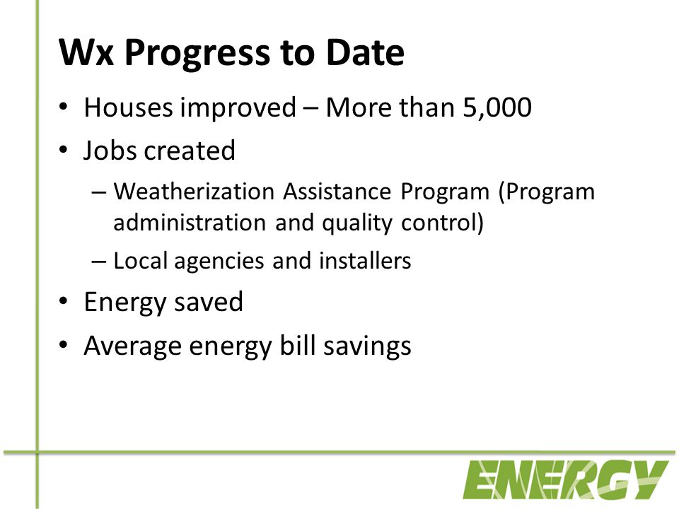 Wx Progress to Date Houses improved – More than 5,000 Jobs created – Weatherization Assistance Program (Program administration and quality control) – Local agencies and installers Energy saved Average energy bill savings