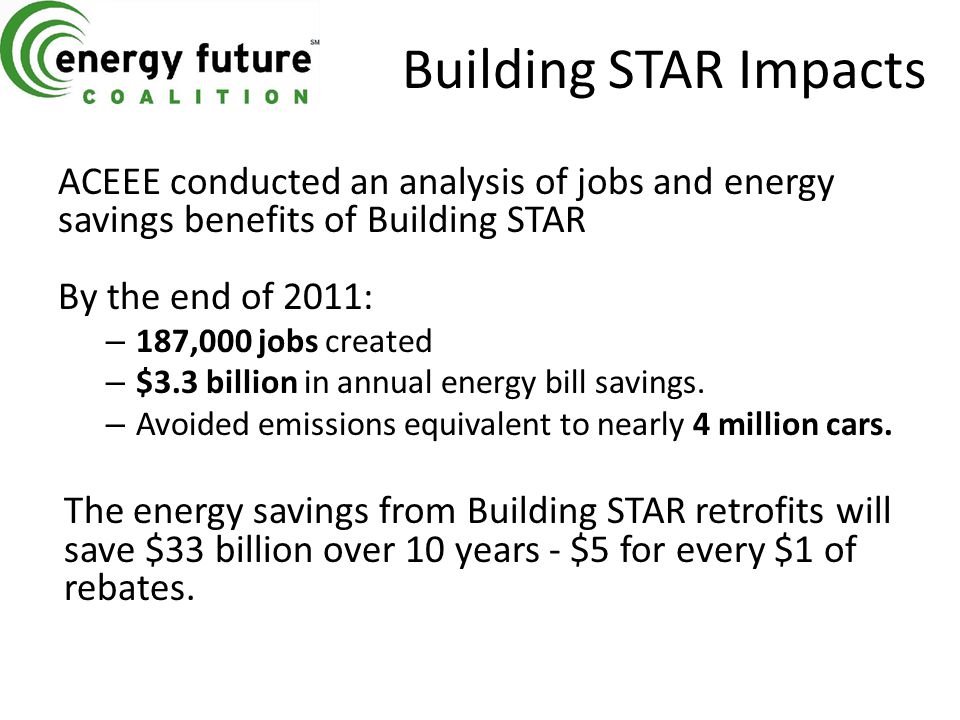 Building STAR Impacts ACEEE conducted an analysis of jobs and energy savings benefits of Building STAR By the end of 2011: – 187,000 jobs created – $3.3 billion in annual energy bill savings.