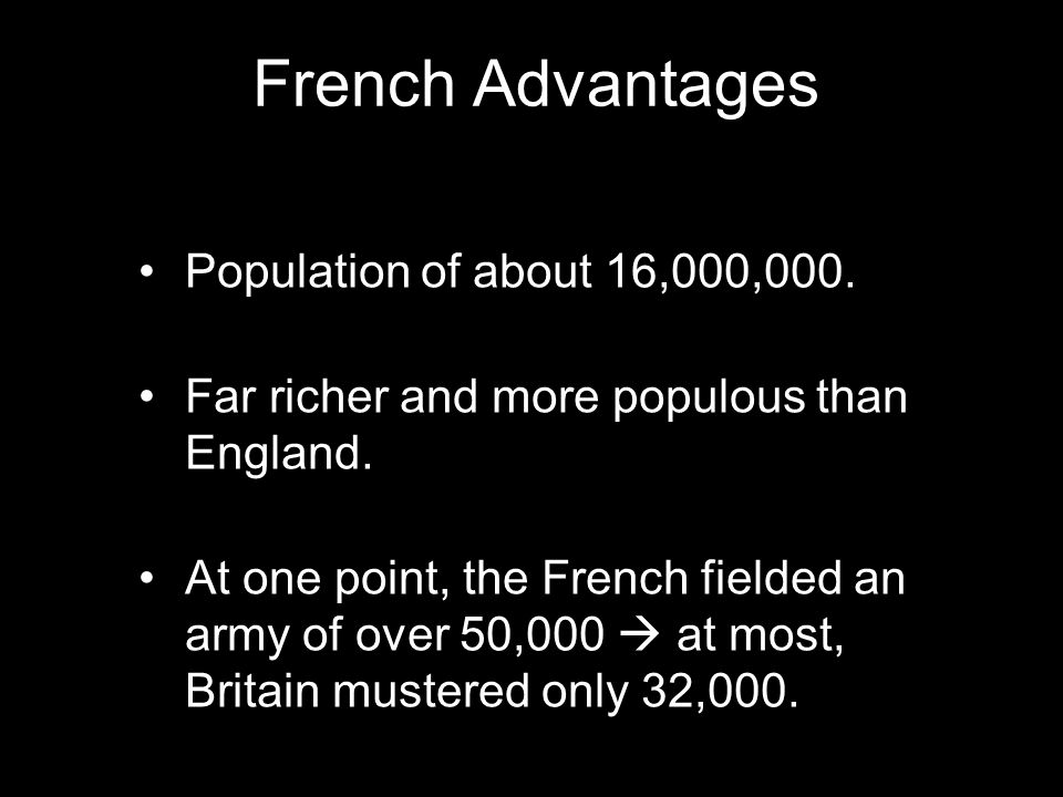 French Advantages Population of about 16,000,000. Far richer and more populous than England.