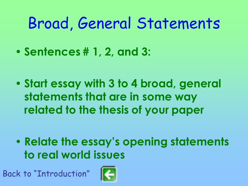 Go green essay