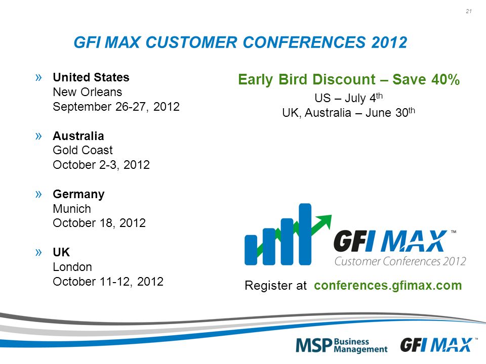 21 GFI MAX CUSTOMER CONFERENCES 2012 » United States New Orleans September 26-27, 2012 » Australia Gold Coast October 2-3, 2012 » Germany Munich October 18, 2012 » UK London October 11-12, 2012 Early Bird Discount – Save 40% US – July 4 th UK, Australia – June 30 th Register at conferences.gfimax.com