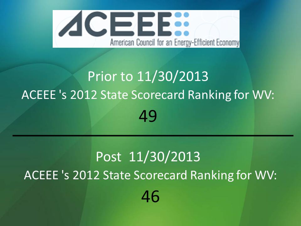 ACEEE s 2012 State Scorecard Ranking for WV: 49 Prior to 11/30/2013 Post 11/30/2013 ACEEE s 2012 State Scorecard Ranking for WV: 46