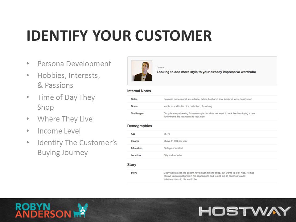 IDENTIFY YOUR CUSTOMER Persona Development Hobbies, Interests, & Passions Time of Day They Shop Where They Live Income Level Identify The Customer’s Buying Journey