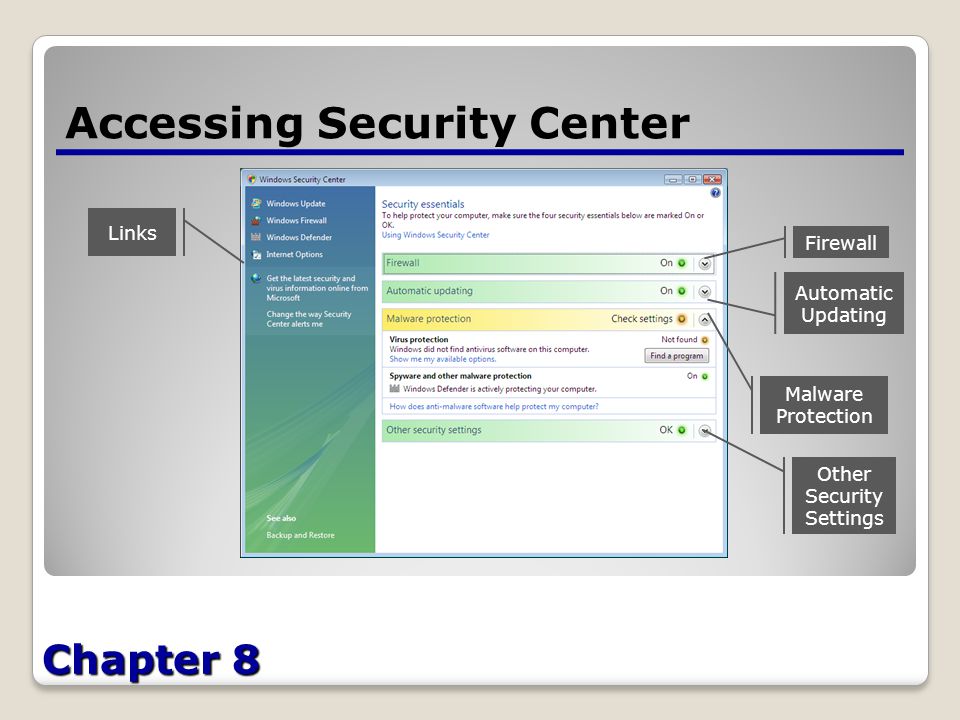 Chapter 8 Accessing Security Center Links Firewall Automatic Updating Malware Protection Other Security Settings