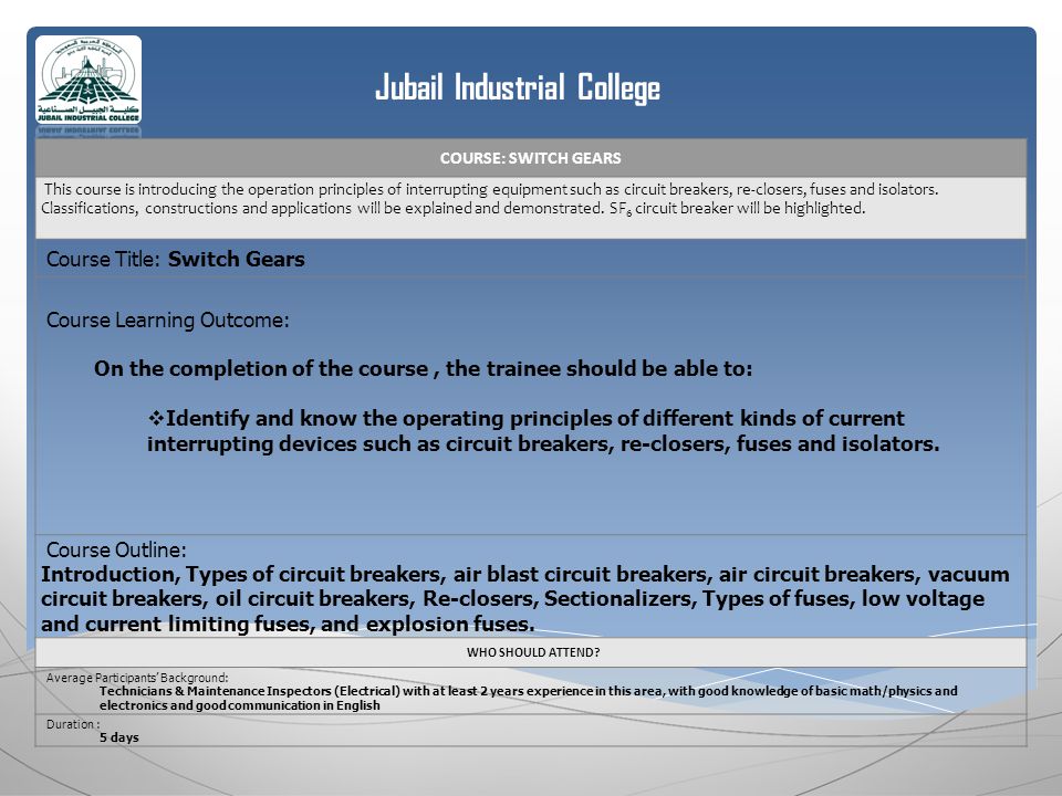 Jubail Industrial College COURSE: SWITCH GEARS This course is introducing the operation principles of interrupting equipment such as circuit breakers, re-closers, fuses and isolators.