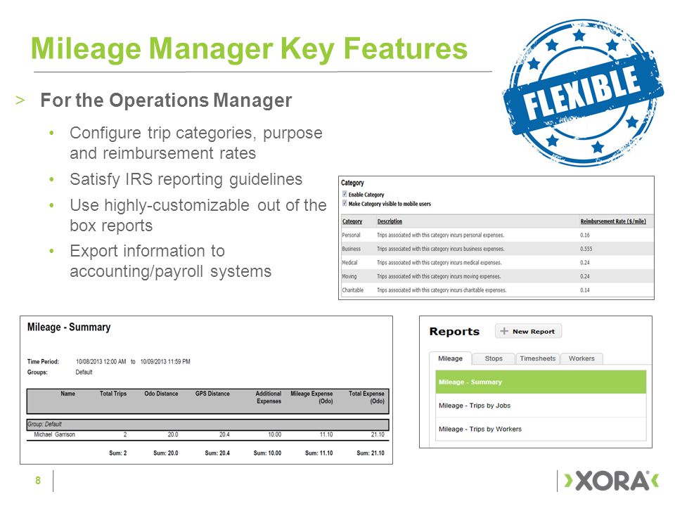 >For the Operations Manager Configure trip categories, purpose and reimbursement rates Satisfy IRS reporting guidelines Use highly-customizable out of the box reports Export information to accounting/payroll systems Mileage Manager Key Features 8