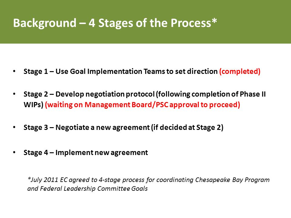 Stage 1 – Use Goal Implementation Teams to set direction (completed) Stage 2 – Develop negotiation protocol (following completion of Phase II WIPs) (waiting on Management Board/PSC approval to proceed) Stage 3 – Negotiate a new agreement (if decided at Stage 2) Stage 4 – Implement new agreement *July 2011 EC agreed to 4-stage process for coordinating Chesapeake Bay Program and Federal Leadership Committee Goals Background – 4 Stages of the Process*