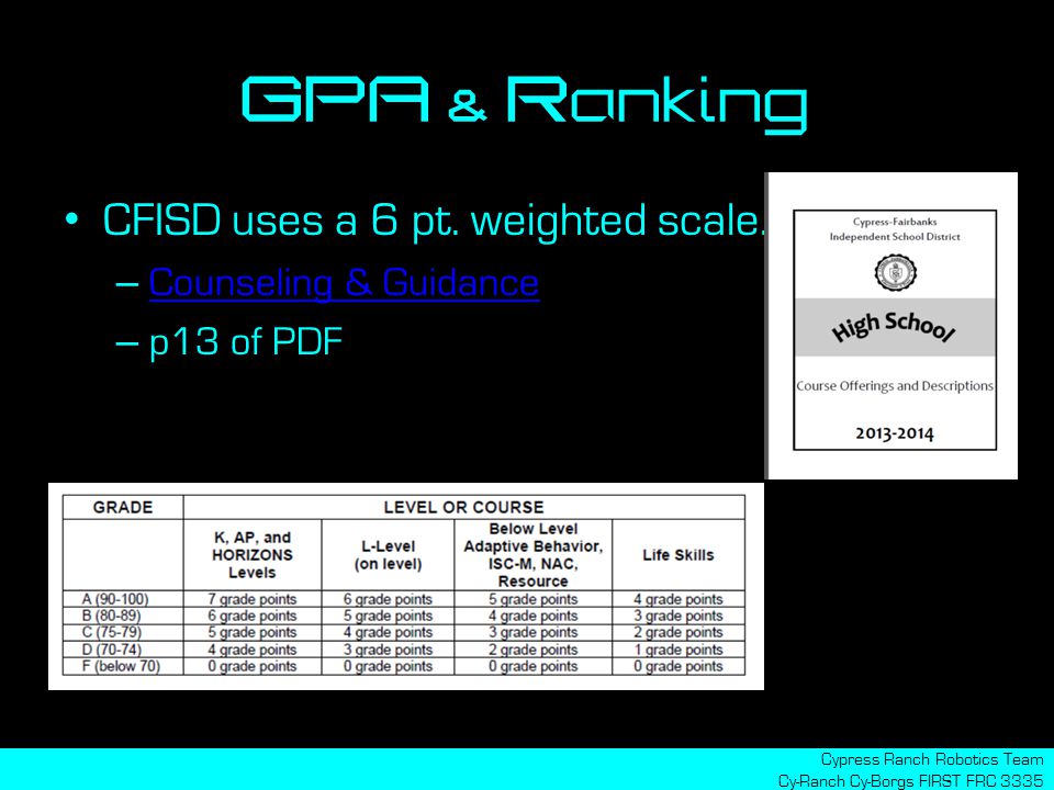 GPA & Ranking CFISD uses a 6 pt. weighted scale.