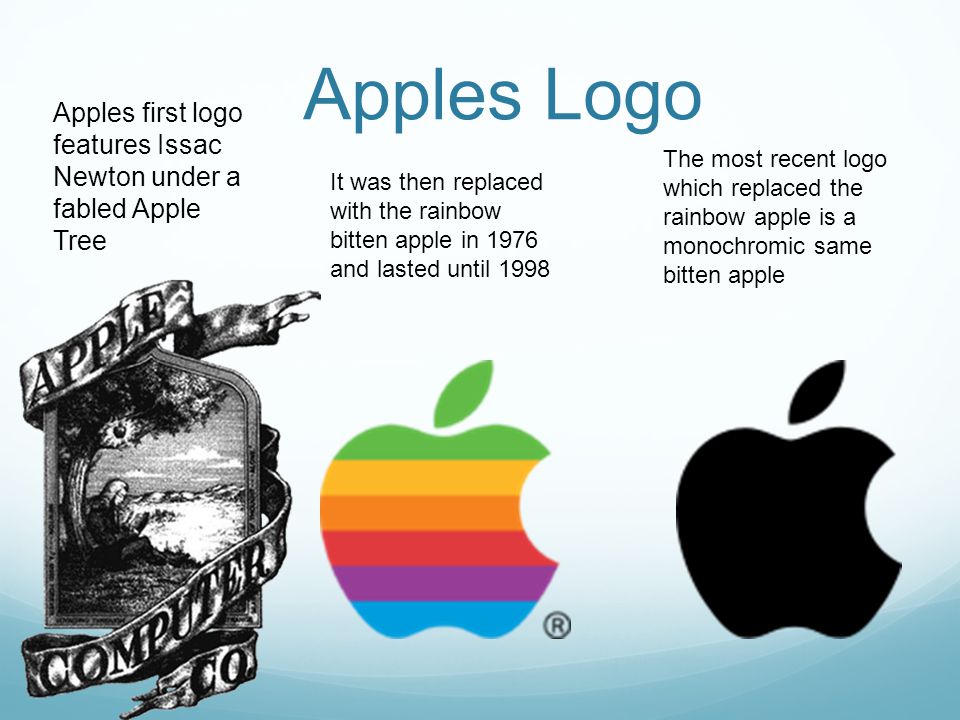 Apples Logo Apples first logo features Issac Newton under a fabled Apple Tree It was then replaced with the rainbow bitten apple in 1976 and lasted until 1998 The most recent logo which replaced the rainbow apple is a monochromic same bitten apple