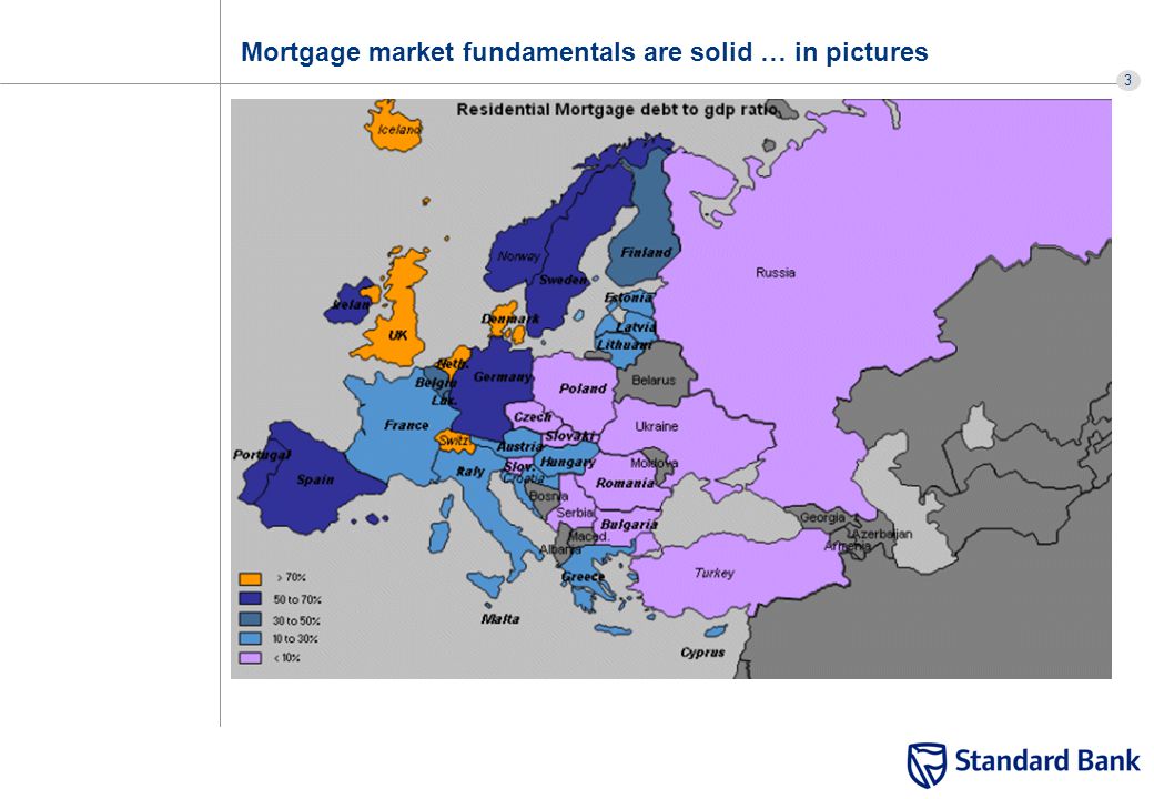 3 Mortgage market fundamentals are solid … in pictures