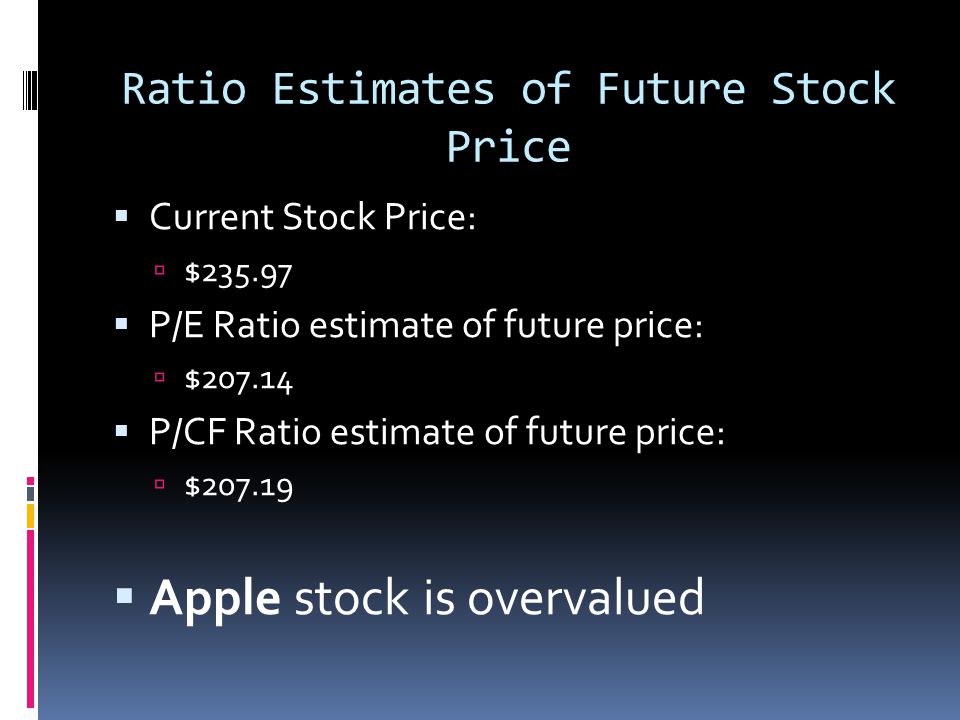 Ratio Estimates of Future Stock Price  Current Stock Price:  $  P/E Ratio estimate of future price:  $  P/CF Ratio estimate of future price:  $  Apple stock is overvalued