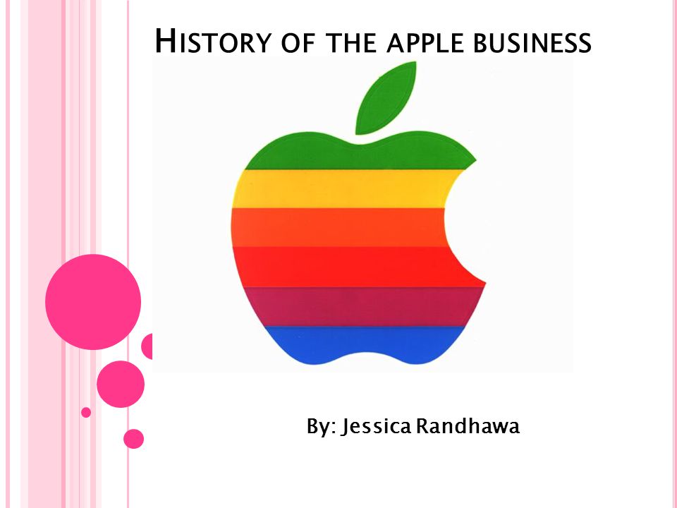 H ISTORY OF THE APPLE BUSINESS By: Jessica Randhawa