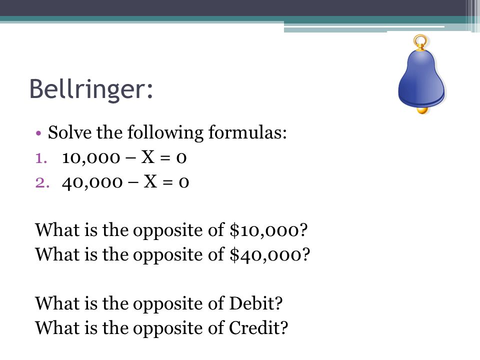 Bellringer: Solve the following formulas: 1.10,000 – X = ,000 – X = 0 What is the opposite of $10,000.