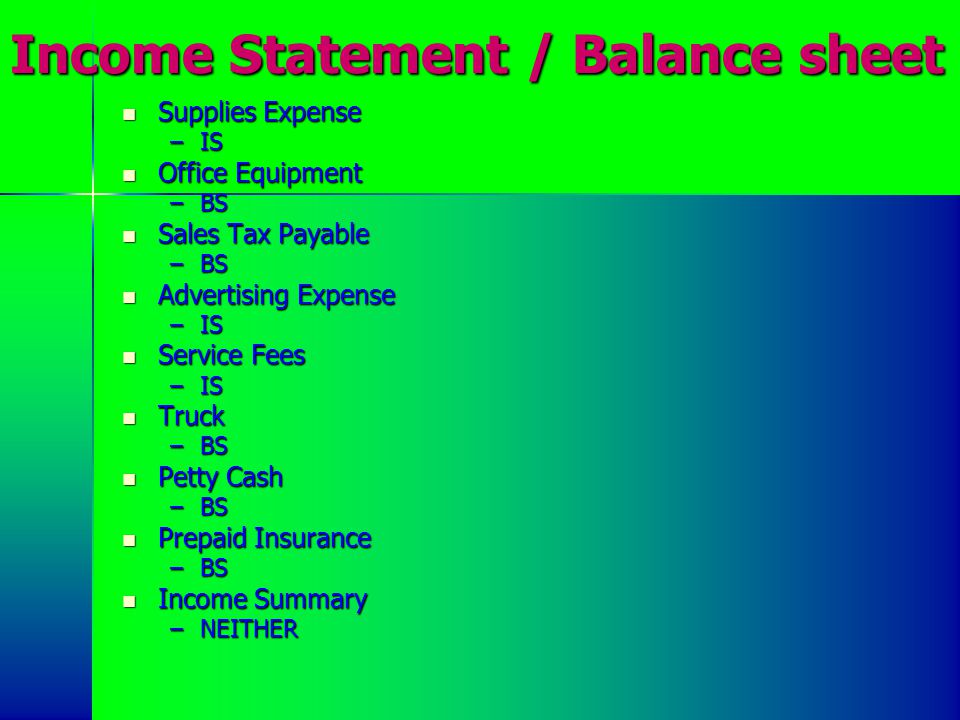 what are the account classifications asset asset liability liability advertising expense on balance sheet