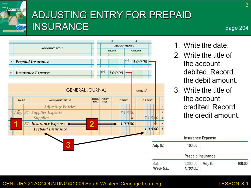 CENTURY 21 ACCOUNTING © 2009 South-Western, Cengage Learning 3 LESSON 8-1 ADJUSTING ENTRY FOR PREPAID INSURANCE page Write the title of the account credited.