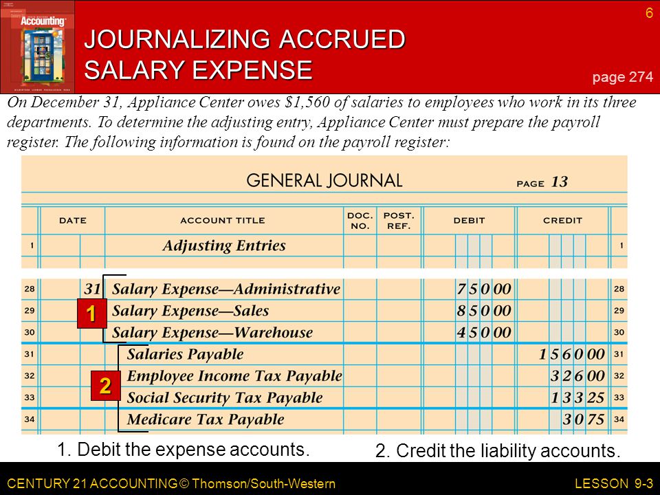 CENTURY 21 ACCOUNTING © Thomson/South-Western 6 LESSON Debit the expense accounts.