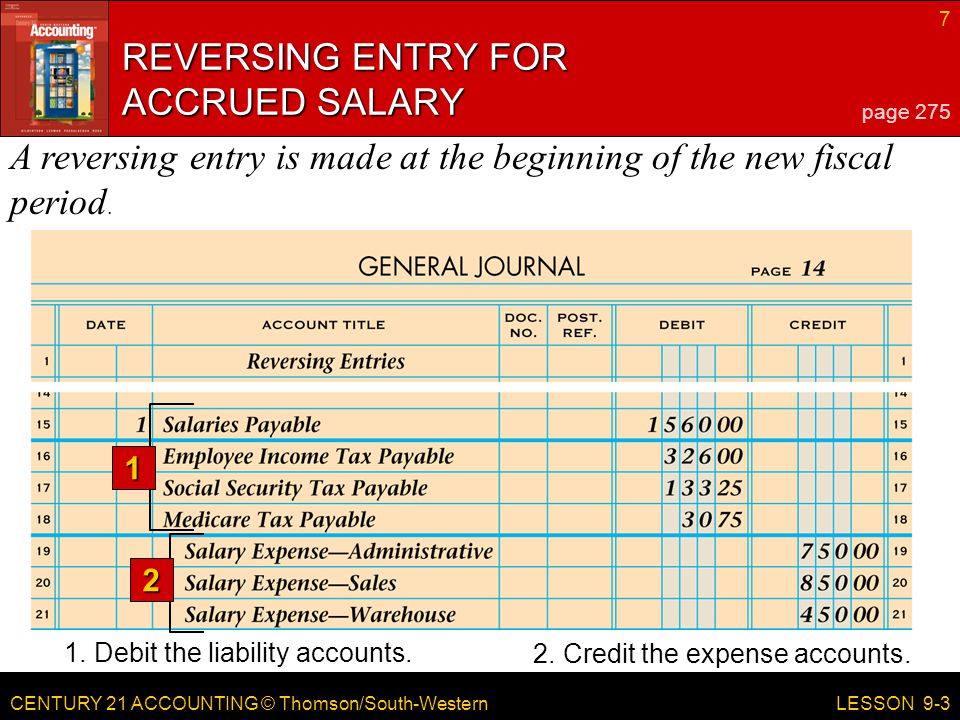 CENTURY 21 ACCOUNTING © Thomson/South-Western 7 LESSON Debit the liability accounts.