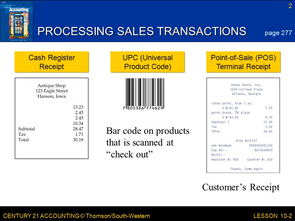 CENTURY 21 ACCOUNTING © Thomson/South-Western 2 LESSON 10-2 PROCESSING SALES TRANSACTIONS page 277 UPC (Universal Product Code) Cash Register Receipt Point-of-Sale (POS) Terminal Receipt Customer’s Receipt Bar code on products that is scanned at check out