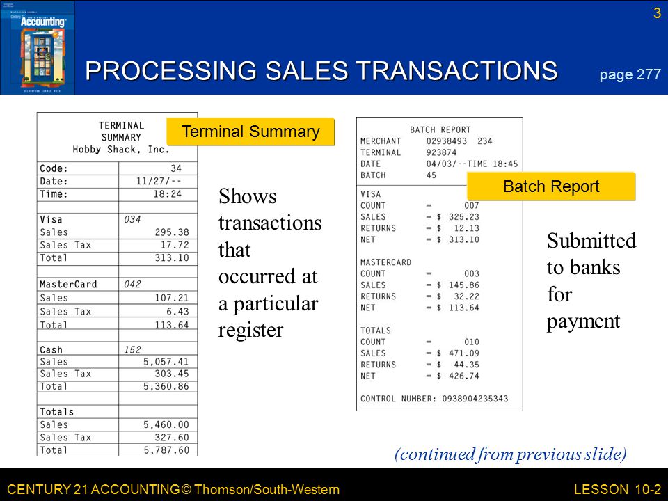 CENTURY 21 ACCOUNTING © Thomson/South-Western 3 LESSON 10-2 PROCESSING SALES TRANSACTIONS page 277 Terminal Summary Batch Report (continued from previous slide) Submitted to banks for payment Shows transactions that occurred at a particular register