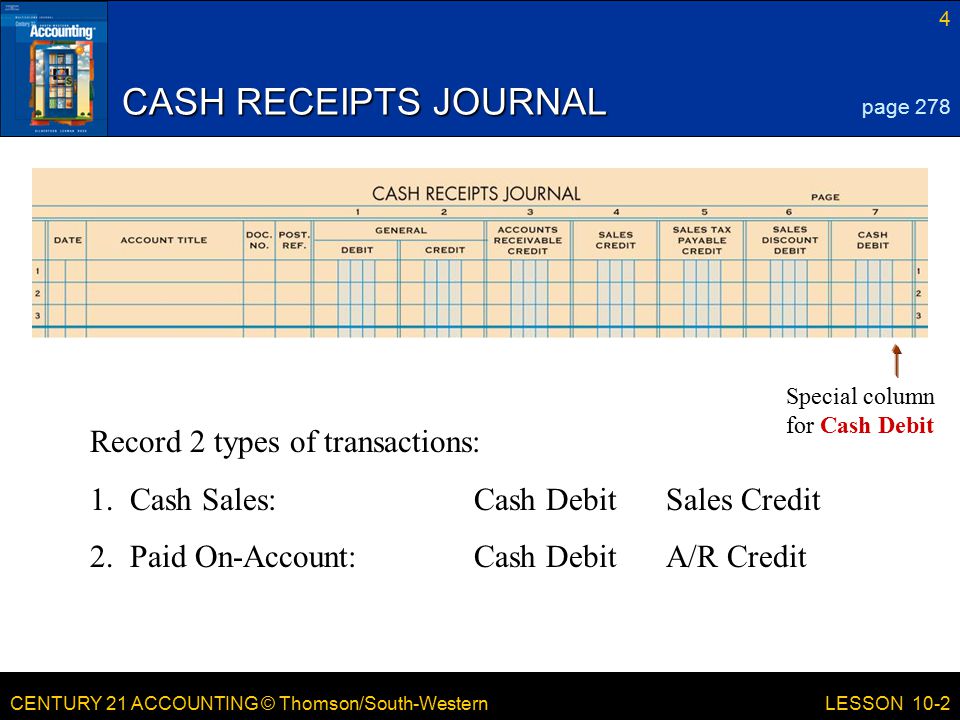 CENTURY 21 ACCOUNTING © Thomson/South-Western 4 LESSON 10-2 CASH RECEIPTS JOURNAL page 278 Special column for Cash Debit Record 2 types of transactions: 1.