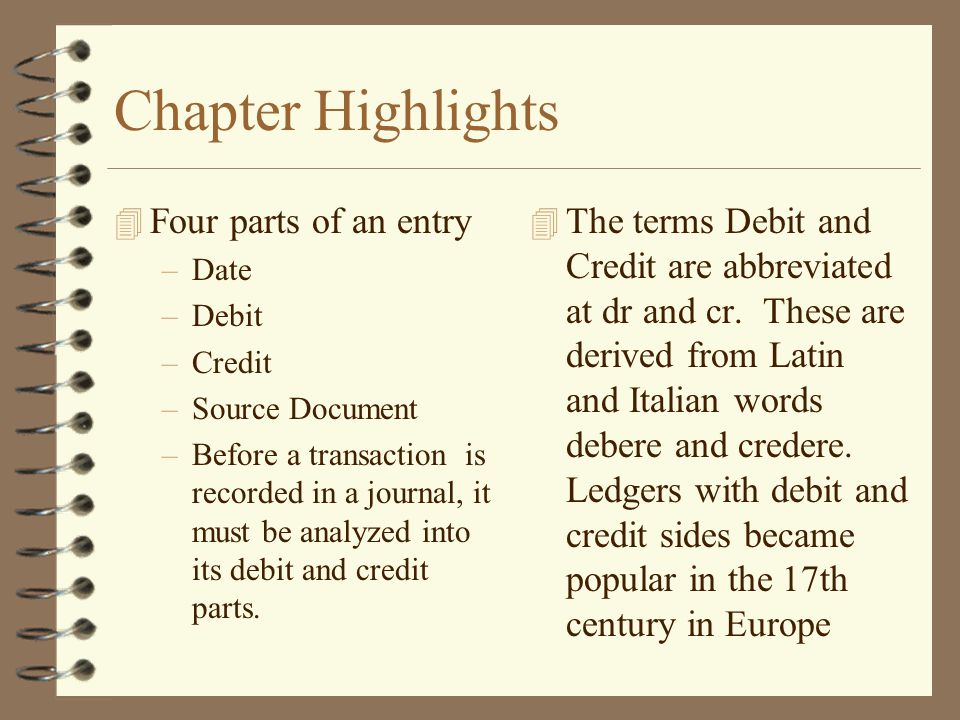 Chapter Highlights 4 Four parts of an entry –Date –Debit –Credit –Source Document –Before a transaction is recorded in a journal, it must be analyzed into its debit and credit parts.