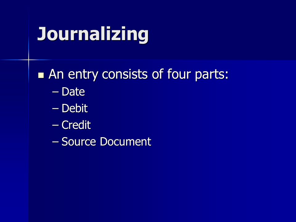 Journalizing An entry consists of four parts: An entry consists of four parts: –Date –Debit –Credit –Source Document
