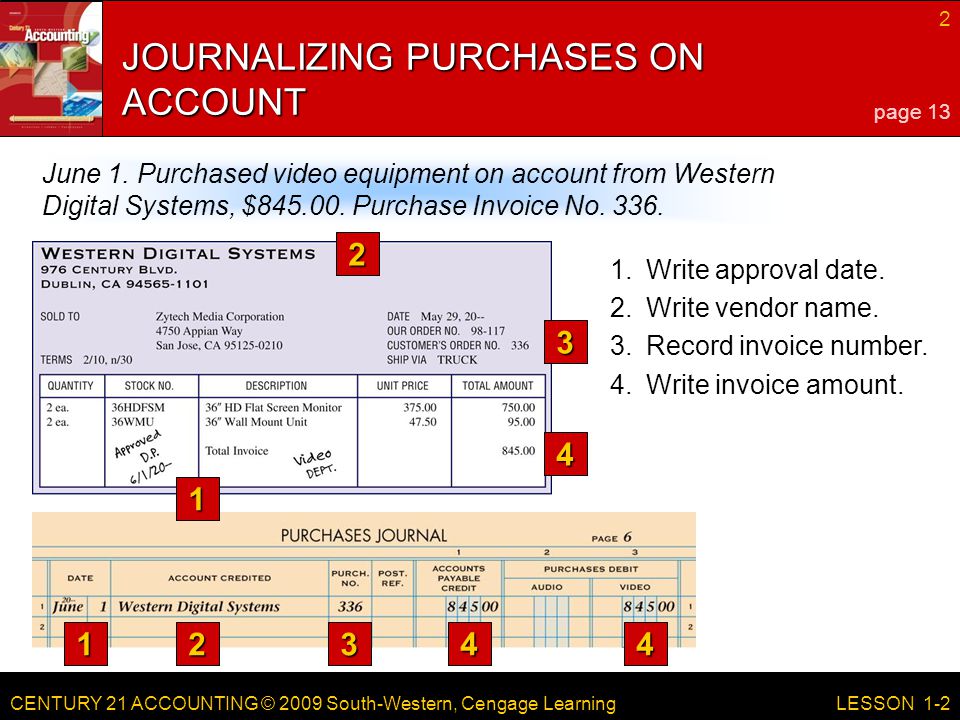 CENTURY 21 ACCOUNTING © 2009 South-Western, Cengage Learning 2 LESSON 1-2 June 1.