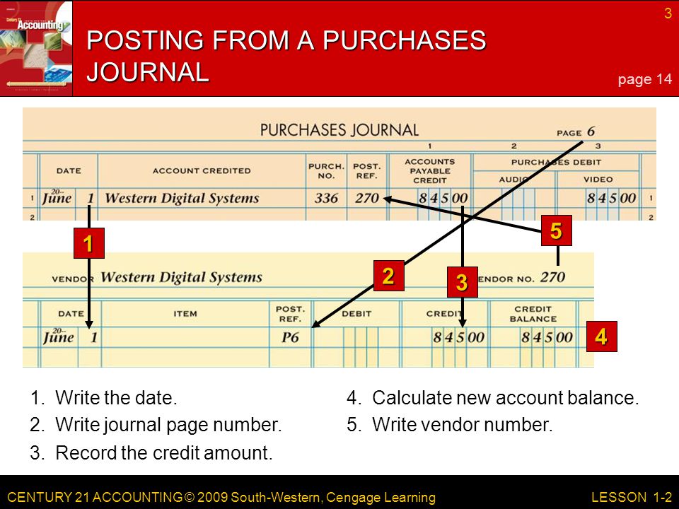 CENTURY 21 ACCOUNTING © 2009 South-Western, Cengage Learning 3 LESSON Write the date.