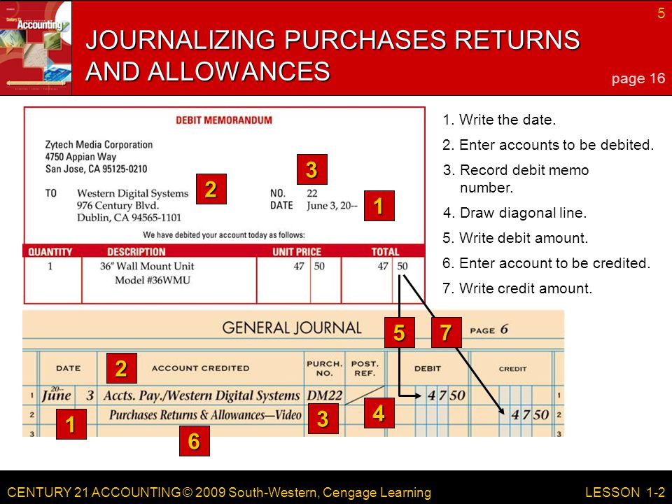 CENTURY 21 ACCOUNTING © 2009 South-Western, Cengage Learning 5 LESSON Enter accounts to be debited.