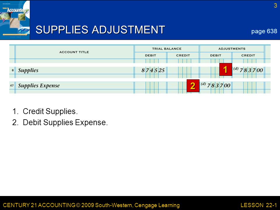 CENTURY 21 ACCOUNTING © 2009 South-Western, Cengage Learning 3 LESSON Credit Supplies.
