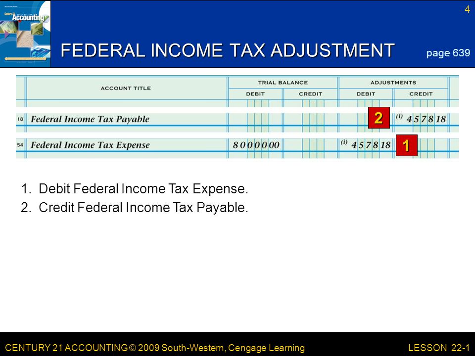 CENTURY 21 ACCOUNTING © 2009 South-Western, Cengage Learning 4 LESSON Debit Federal Income Tax Expense.