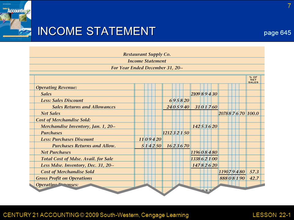 CENTURY 21 ACCOUNTING © 2009 South-Western, Cengage Learning 7 LESSON 22-1 INCOME STATEMENT page 645