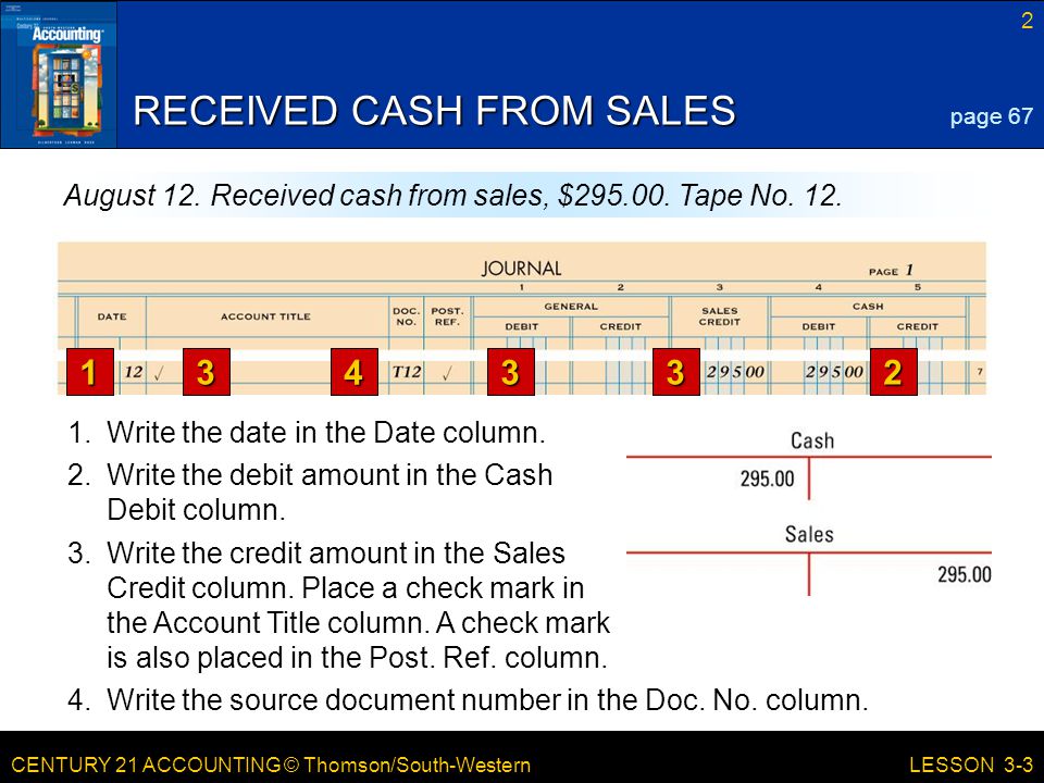 CENTURY 21 ACCOUNTING © Thomson/South-Western 2 LESSON 3-3 RECEIVED CASH FROM SALES page 67 August 12.