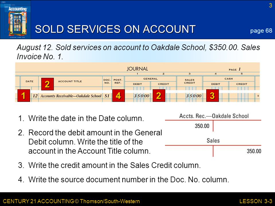 CENTURY 21 ACCOUNTING © Thomson/South-Western 3 LESSON 3-3 SOLD SERVICES ON ACCOUNT page 68 August 12.