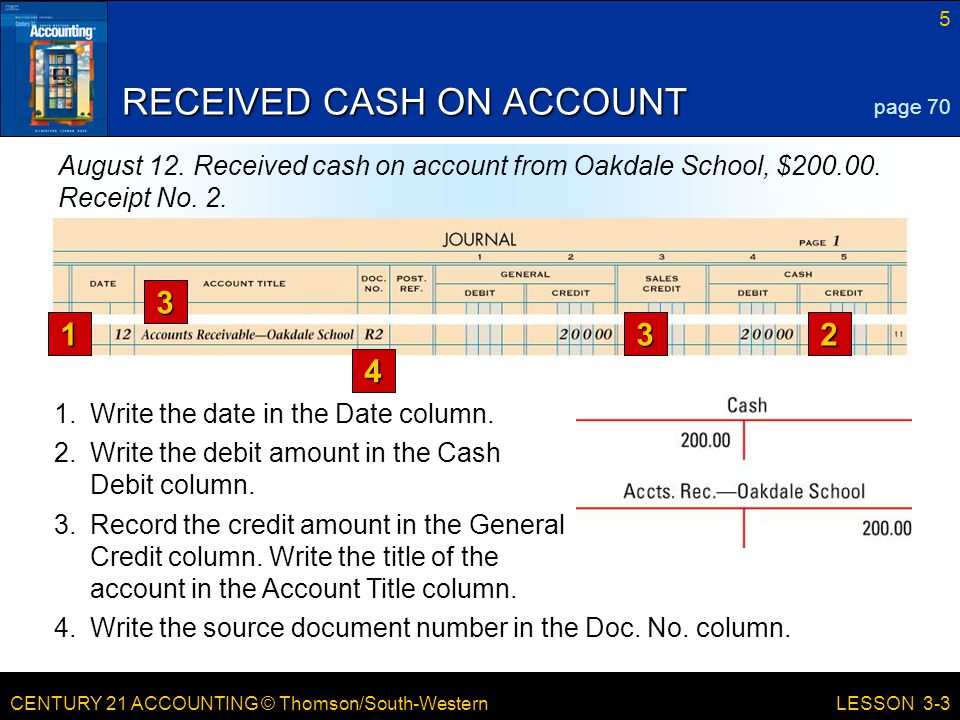 CENTURY 21 ACCOUNTING © Thomson/South-Western 5 LESSON 3-3 RECEIVED CASH ON ACCOUNT page 70 August 12.