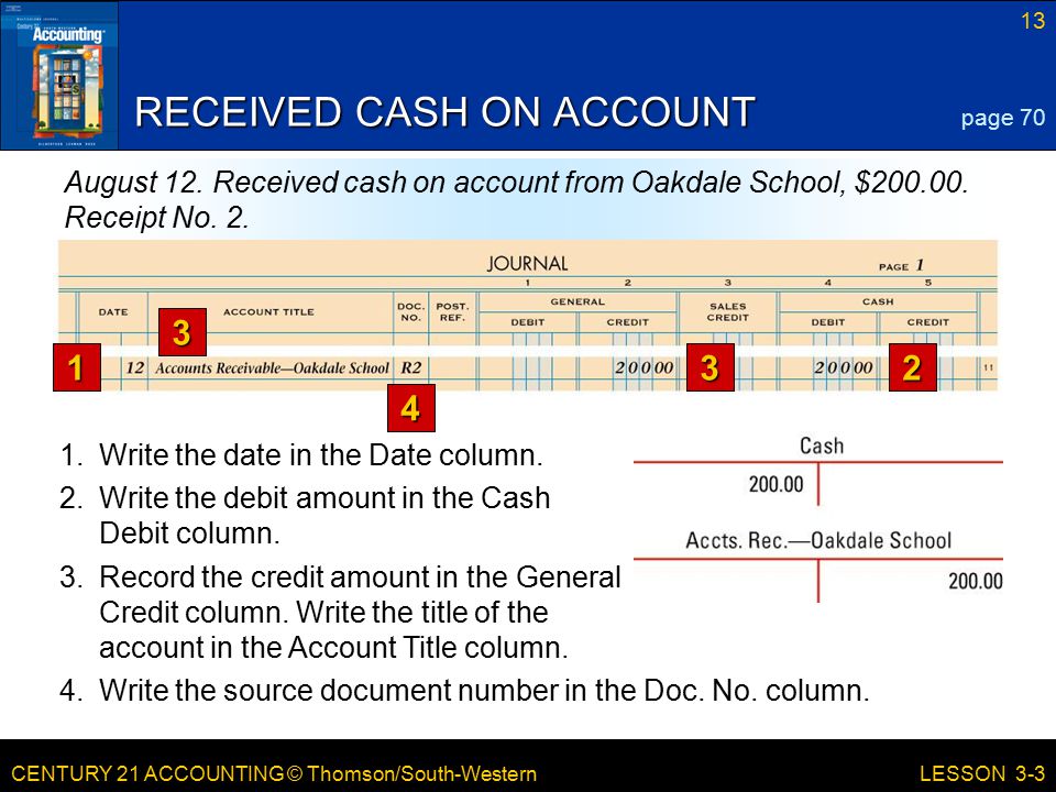 CENTURY 21 ACCOUNTING © Thomson/South-Western 13 LESSON 3-3 RECEIVED CASH ON ACCOUNT page 70 August 12.